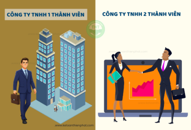 Thành Lập Công Ty TNHH 1 Thành Viên & 2 Thành Viên năm 2026.
